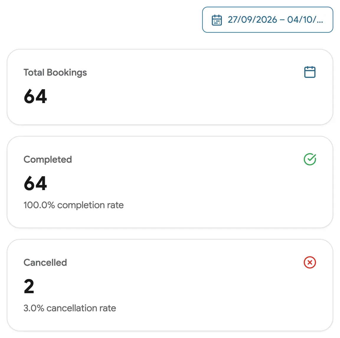 A venue report with revenue and completed bookings