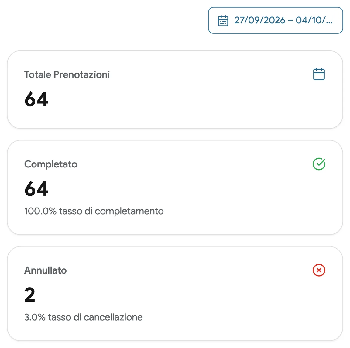 Un report di sede con ricavi e prenotazioni completate